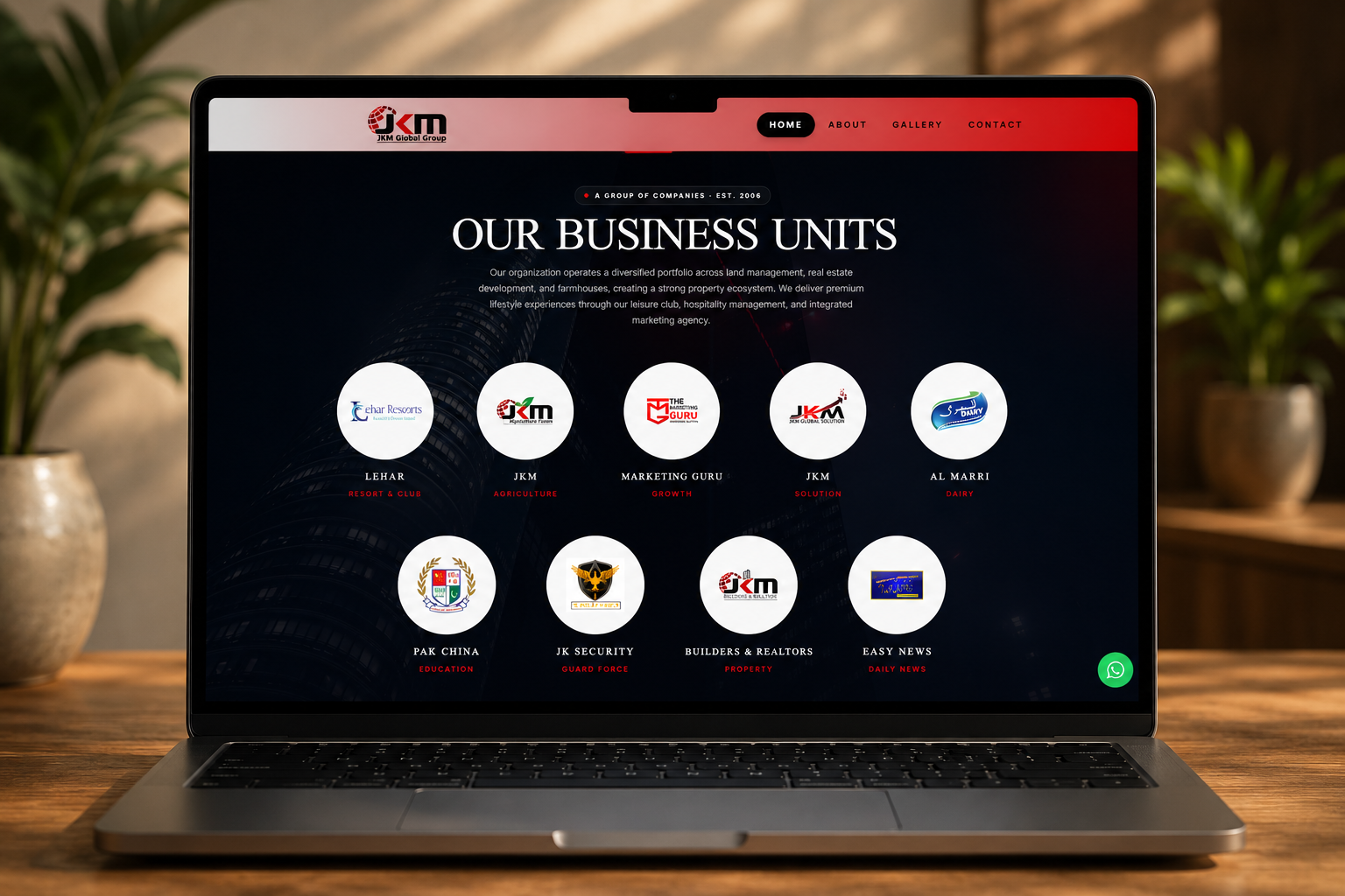 JKM Global Group Website